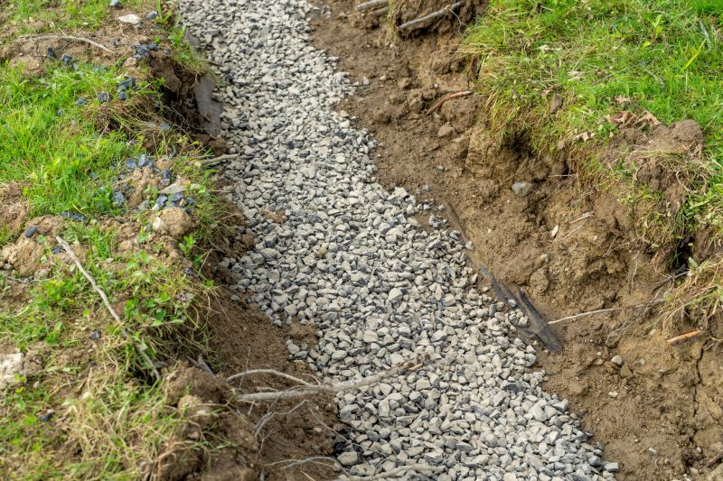 French Drain in Action
